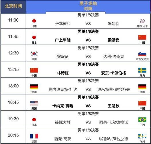 世界杯直播过程中球员表现分析 世界杯直播过程中球员表现分析