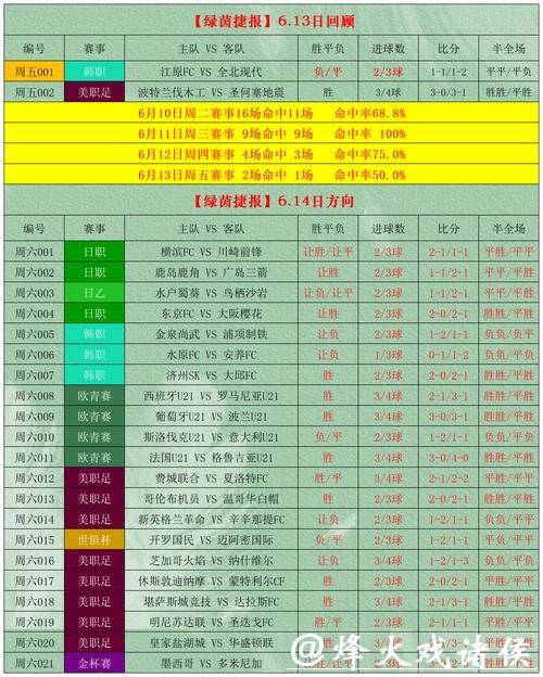世界杯外围投注风险管理全方位指南 世界杯外围投注风险管理全方位指南