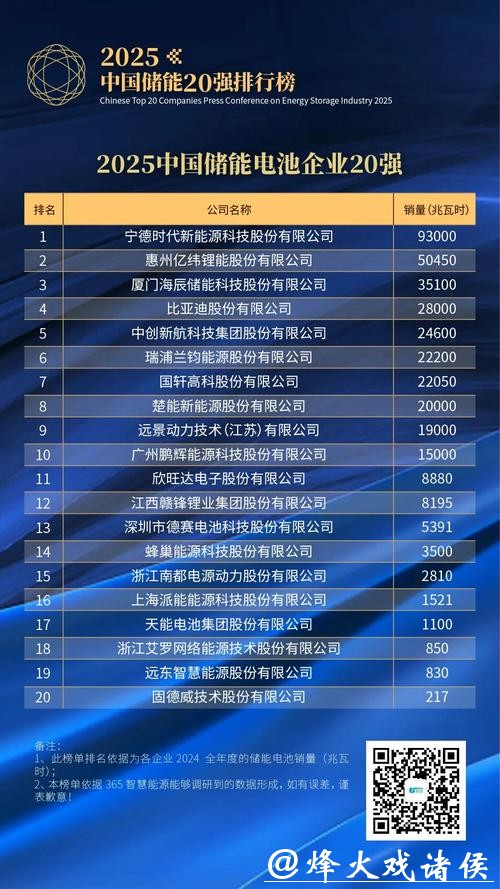 世界杯买球平台排行榜,最全数据分析 世界杯买球平台排行榜,最全数据分析