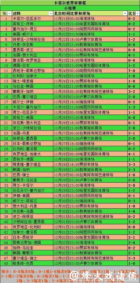 世界杯外围竞猜的常见误区与纠正