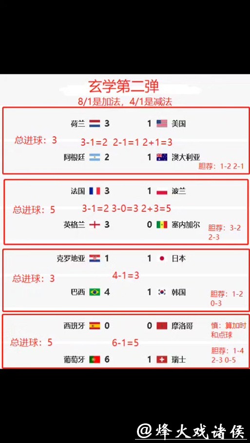 世界杯竞猜平台用户评价与口碑排名