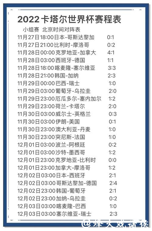 世界杯预测：主场优势是否真的重要？