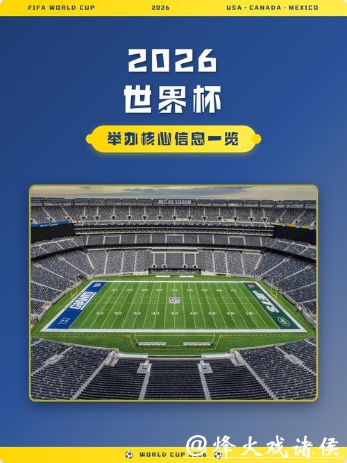 2026世界杯主办国家的筹备进展